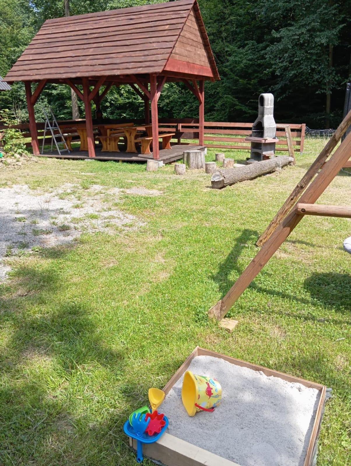 Domek Caloroczny Zagroda Mlynski Sułkowice Buitenkant foto